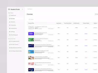 Student Portal Dashboard UI Design