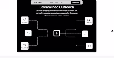 A Framer landing page built in half a day