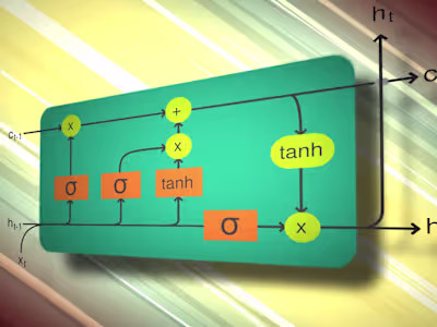 Deep Learning with LSTM