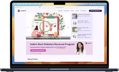 sugar.fit Website and Blog