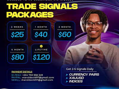 Social Media Management 