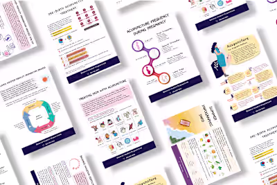 Infographs for Balance Houston on Behance