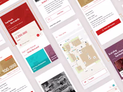 Sarinah - Dihardja Software