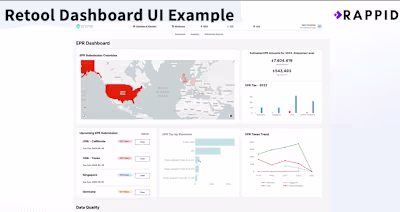 Retool Sustainability Dashboard
