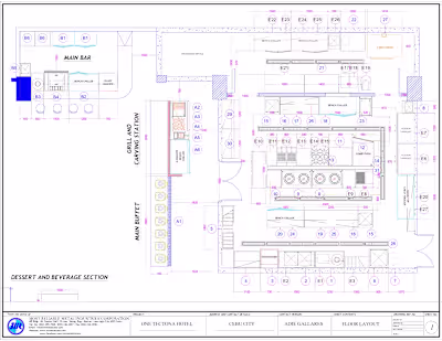Commercial Kitchen Floor Layouts