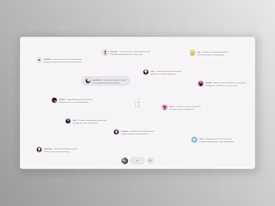  The garden to nurture your ideas