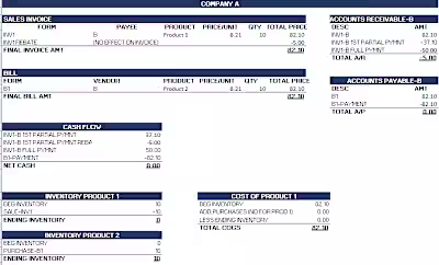 Manual Excel Reports
