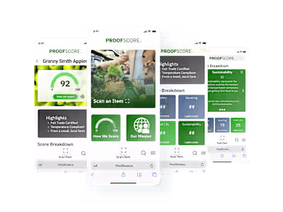 Supply Chain Sustainability Product Design