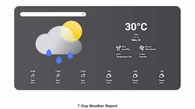 weatherWebApp