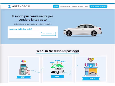Dynamic Content Management System