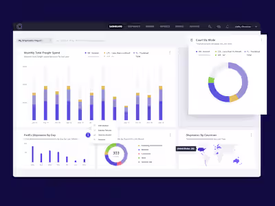 📱🖥️ | SaaS | B2B | TMS Supply Chain management