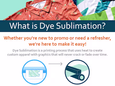 Email Blast Layout Design for Apparel Store