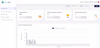 InvoiceSync — Digital Invoicing & FBR Integration Platform