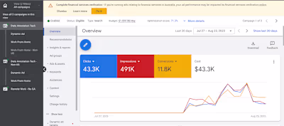 Google Ads Specialist