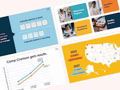 Pitch Deck for Nonprofit Organization