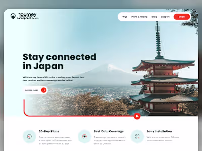 Journey Japan eSIM