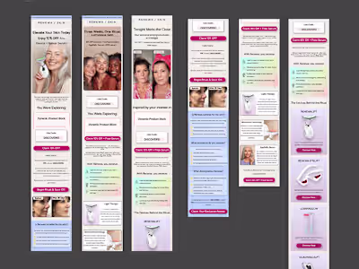 Figma email design for ecommerce brand