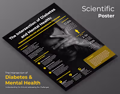 Relations of Diabetes & Mental Health Scientific Poster.