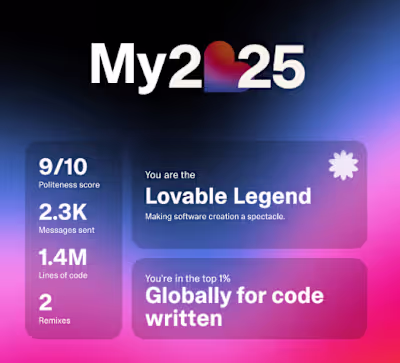 My 2025 vibes with Lovable.