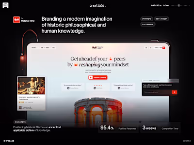 Branding and website for a cohort-based philosophy course