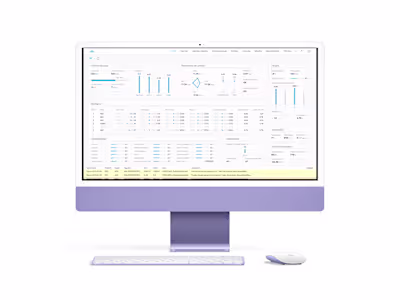 Dashboard redesign for an industrial company