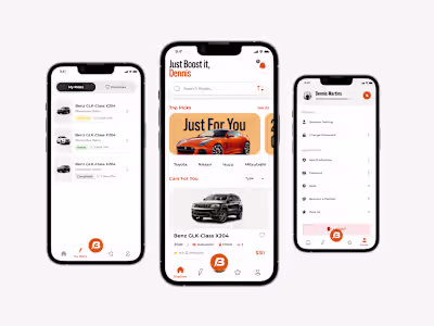 Car Rental Solution