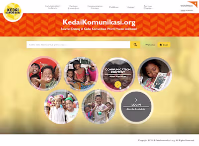 Website for Kedai Komunikasi (World