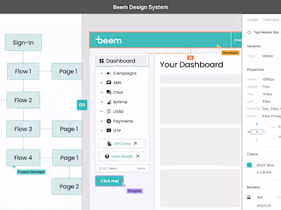 Design System & UX Improvements – Beem Africa