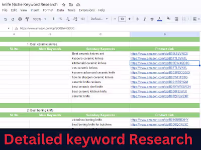 I will do long tail seo keywords research,competitor analysis fo