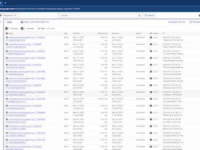 Efficient Batch and Stream Processing for Bigquery