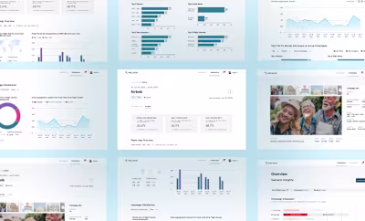 Ads Management Tool for Airlines