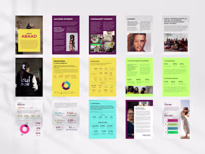 Annual Report Design