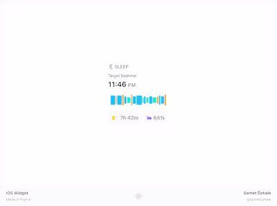 iOS Widget Design (Small) for Sleep