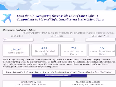 US Flight Analysis and Visualization with Tableau