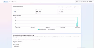 AD CREATIVE PLANNING & VIDEO