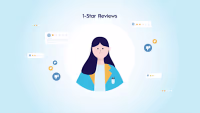 2 Minute Animated Video