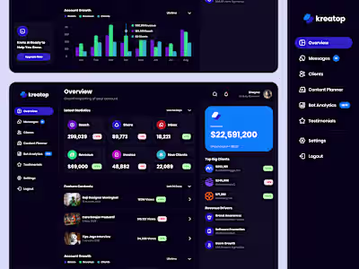 Automated Time Sheet Completer
Built an