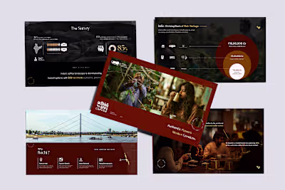 Fundraising Deck for Premium Coffee Startup