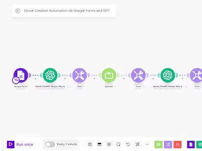 Ai Ebook Content Creation