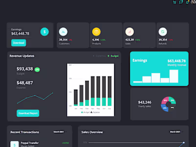 Admin Dashboard