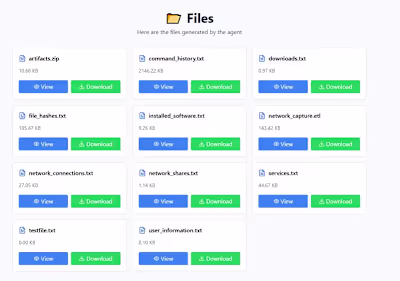 CIROS – Cyber Incident Response