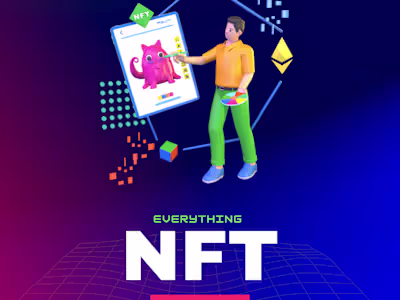 NFT Auto Minter / Auto Generator