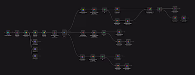 Onboarding Workflow For An Ad