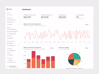 Multi-Tenant Revenue & Billing Platform Design