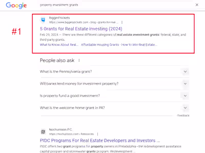 40 position average improvement for targeted keyword rankings.
