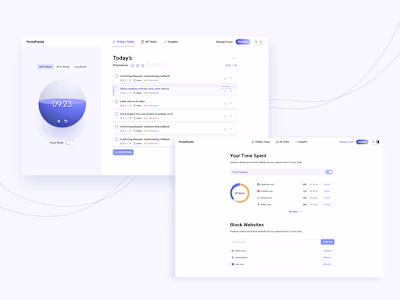 Focus based productivity tool