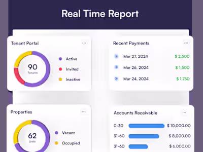 Spline Animation for Dashboard Features Intro