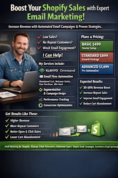 If you have a Shopify