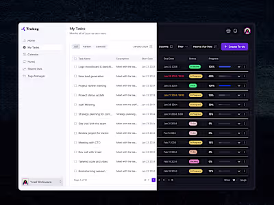 Task Management Tool UX/UI Design for Traksy
