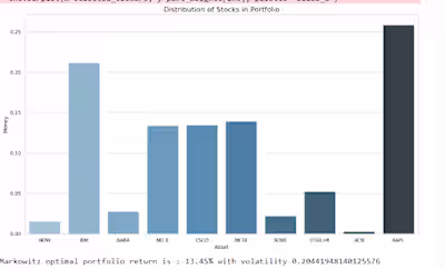 its-Adarsh2003/Portfolio-Optimizer